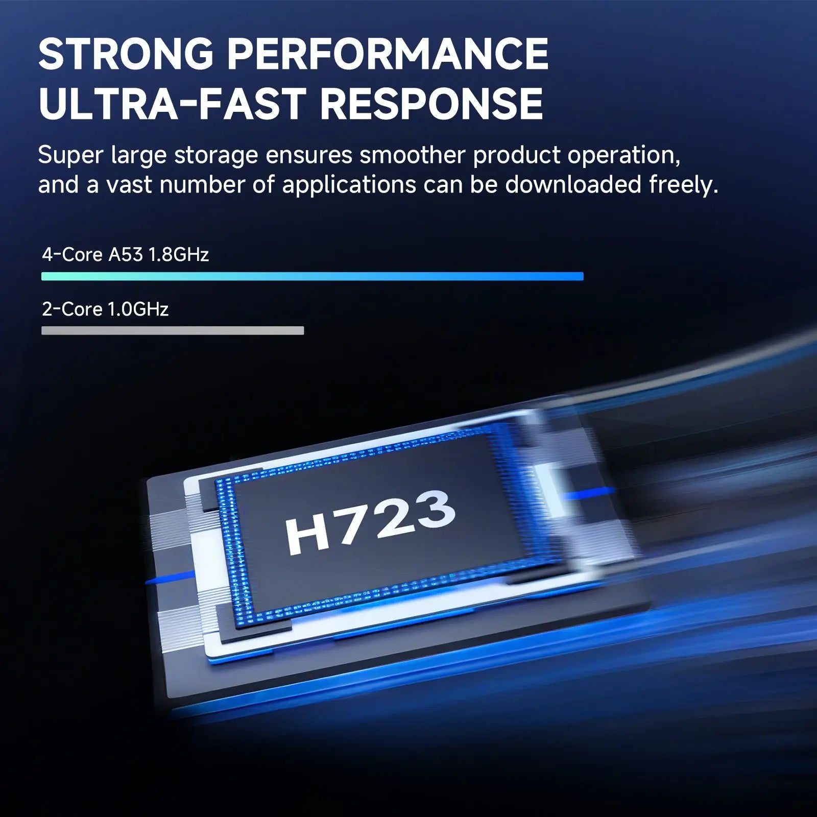 Mini Proiettore Smart P30PRO Android 14 - WiFi6 Bluetooth 4K Home Theater Portatile