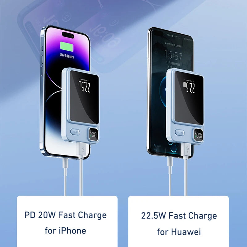 Power Bank MagSafe 20000mAh Magnetico Ricarica Rapida PD 22.5W