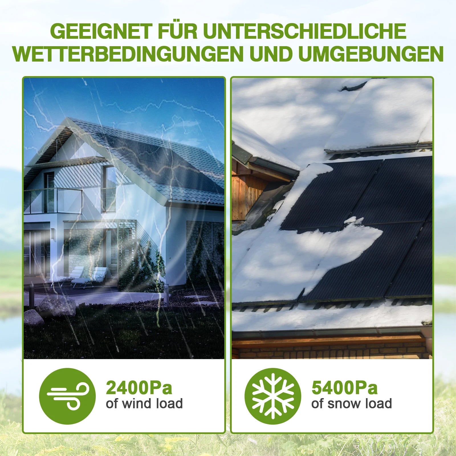 Pannello Solare 200W Monocristallino - WERCHTAY per Camper e Casa