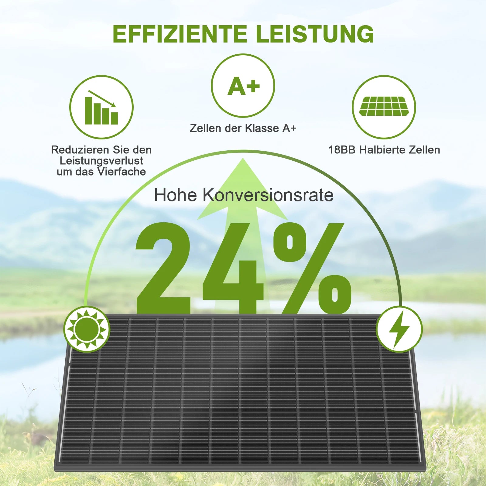 Pannello Solare 200W Monocristallino - WERCHTAY per Camper e Casa