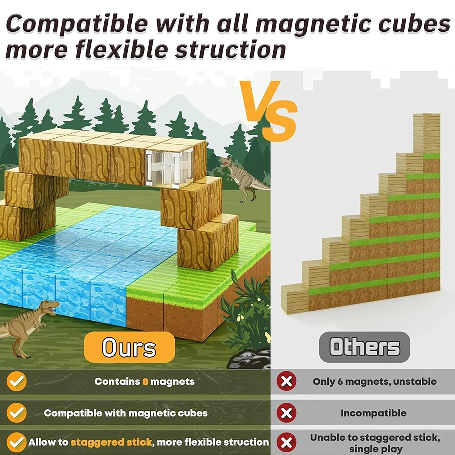 Blocchi Magnetici 100 Pezzi - Gioco Educativo STEM Montessori