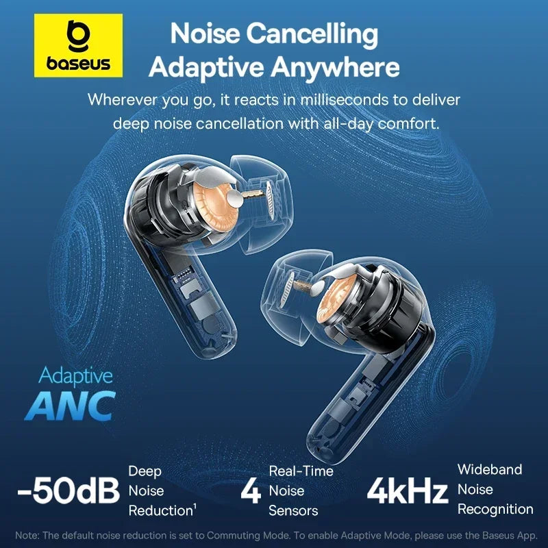 Auricolari Baseus EP10 Pro ANC Bluetooth 6.0 con LDAC Hi-Res e 6 Microfoni